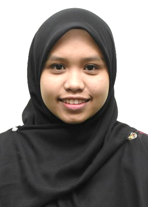 Nur Hfiqah binti Ismail